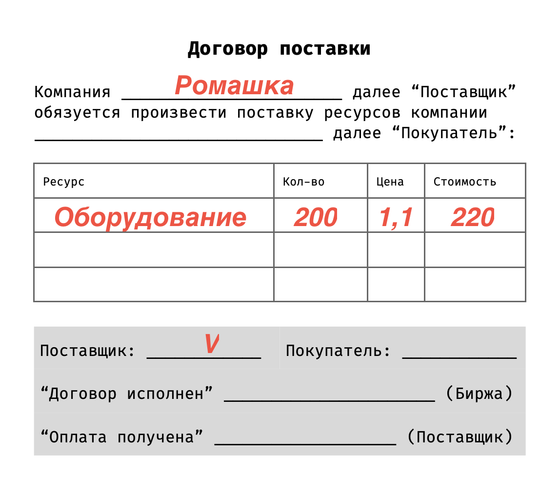 Пример договора поставки
